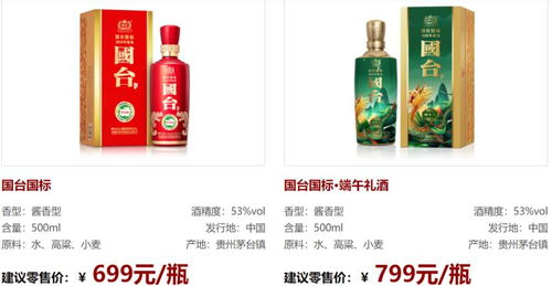 50后博士夫妻創業,二代接班,茅臺鎮又將沖出一家白酒ipo